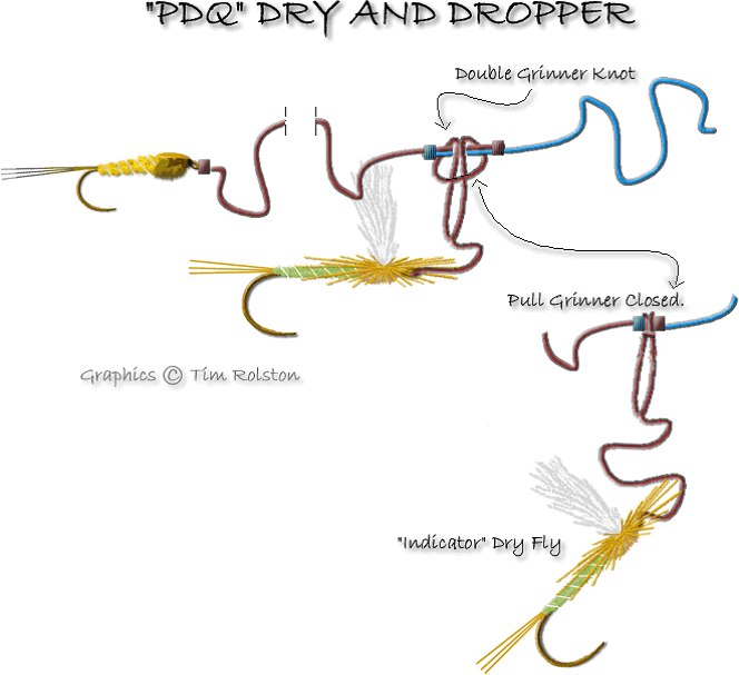 Learn how to tie up double dry fly rigs - Hawkins Outfitters